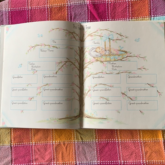 Sanitoy Inc. Vintage 1982 Baby Memory Keepsake Hardcover Book Birth to Age 7 - Picture 7 of 9